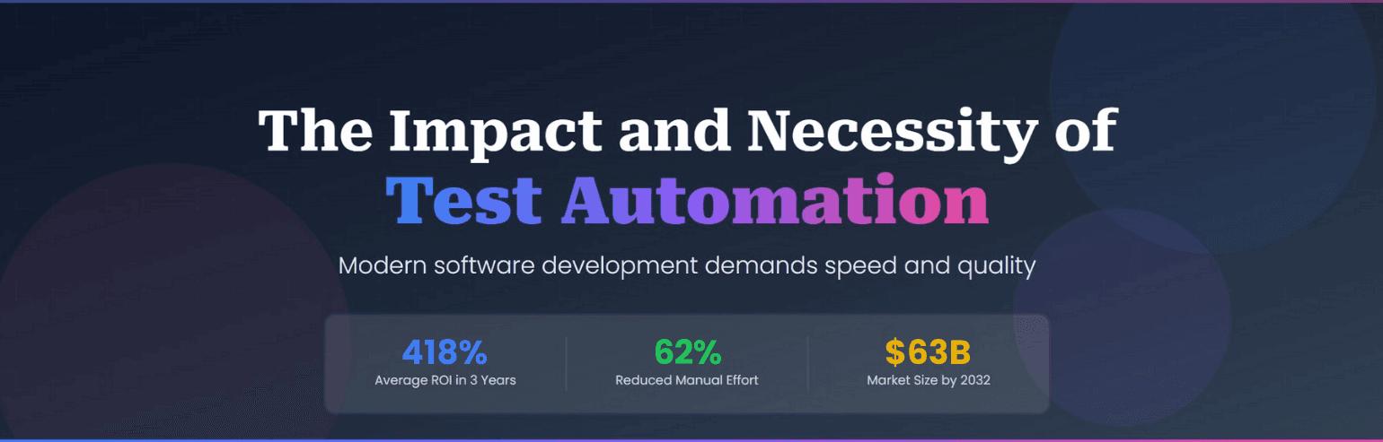 The Impact and Necessity of Test Automation in Modern Software Development